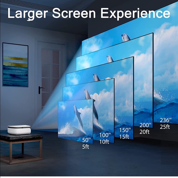 Mini Projector - Picture 13 of 16